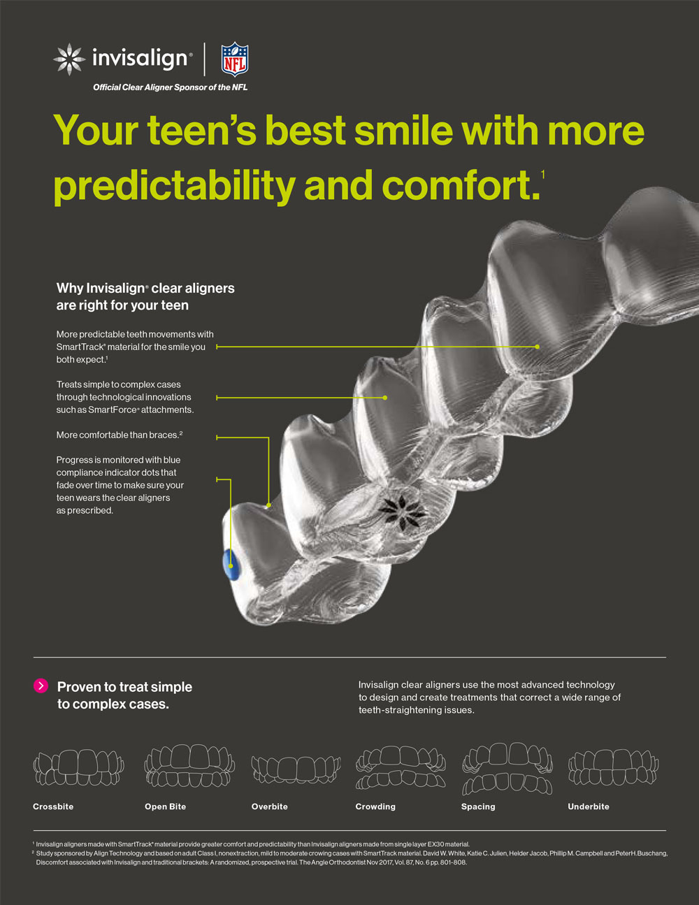 Inspirational Smiles Orthodontics